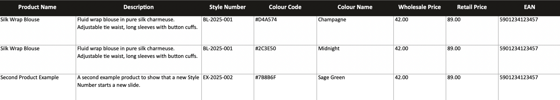 Sample product spreadsheet with style, description, colour, and price columns